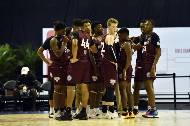 Jr. NBA Leagues - Play Like A Pro