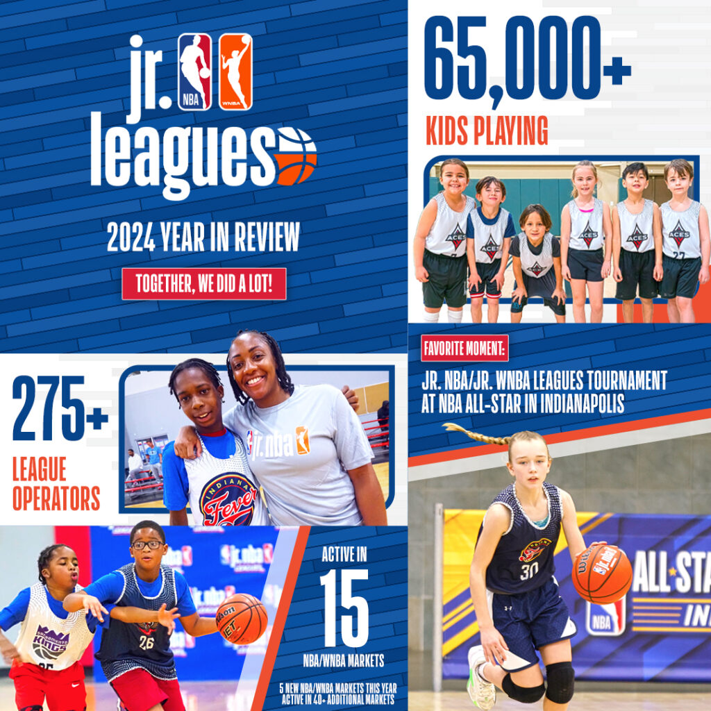 2024 Year in Review - Jr. NBA/Jr. WNBA Leagues
